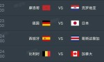 卡塔尔世界杯第4天 – 直播：摩洛哥 vs 克罗地亚，德国 vs 日本，西班牙 vs 哥斯达黎加，比利时 vs 加拿大